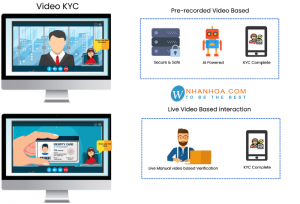 kyc-la-gi-2.png 1626778001 kyc la gi 2